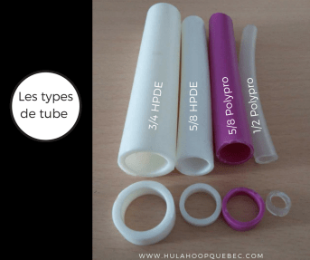Quel hula-hoop choisir