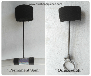 mèche de kevlar shushi style